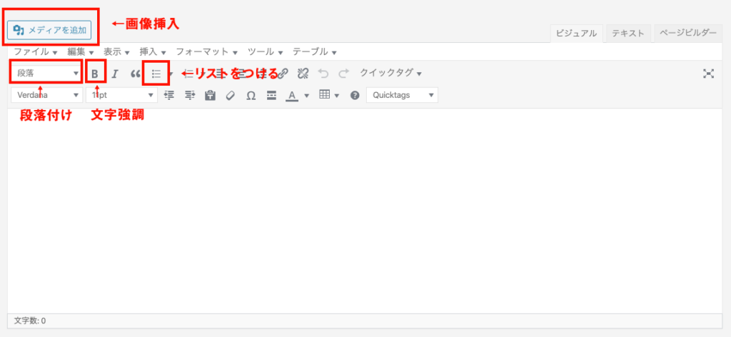 ブログ投稿で使う項目