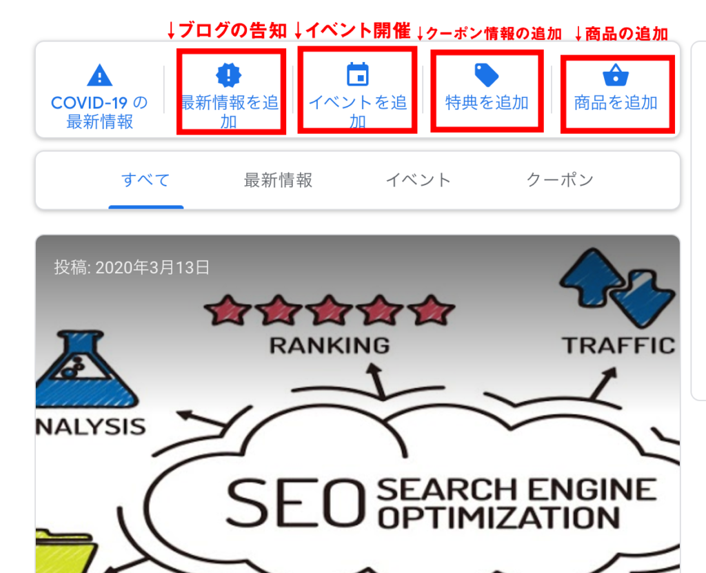 投稿画面の使い方