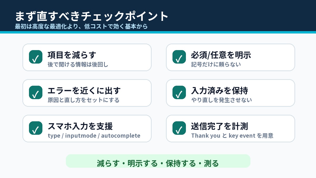 問い合わせフォーム改善で最初に見るべき項目削減、必須表示、エラー表示、入力保持、スマホ入力、送信計測のチェックリスト