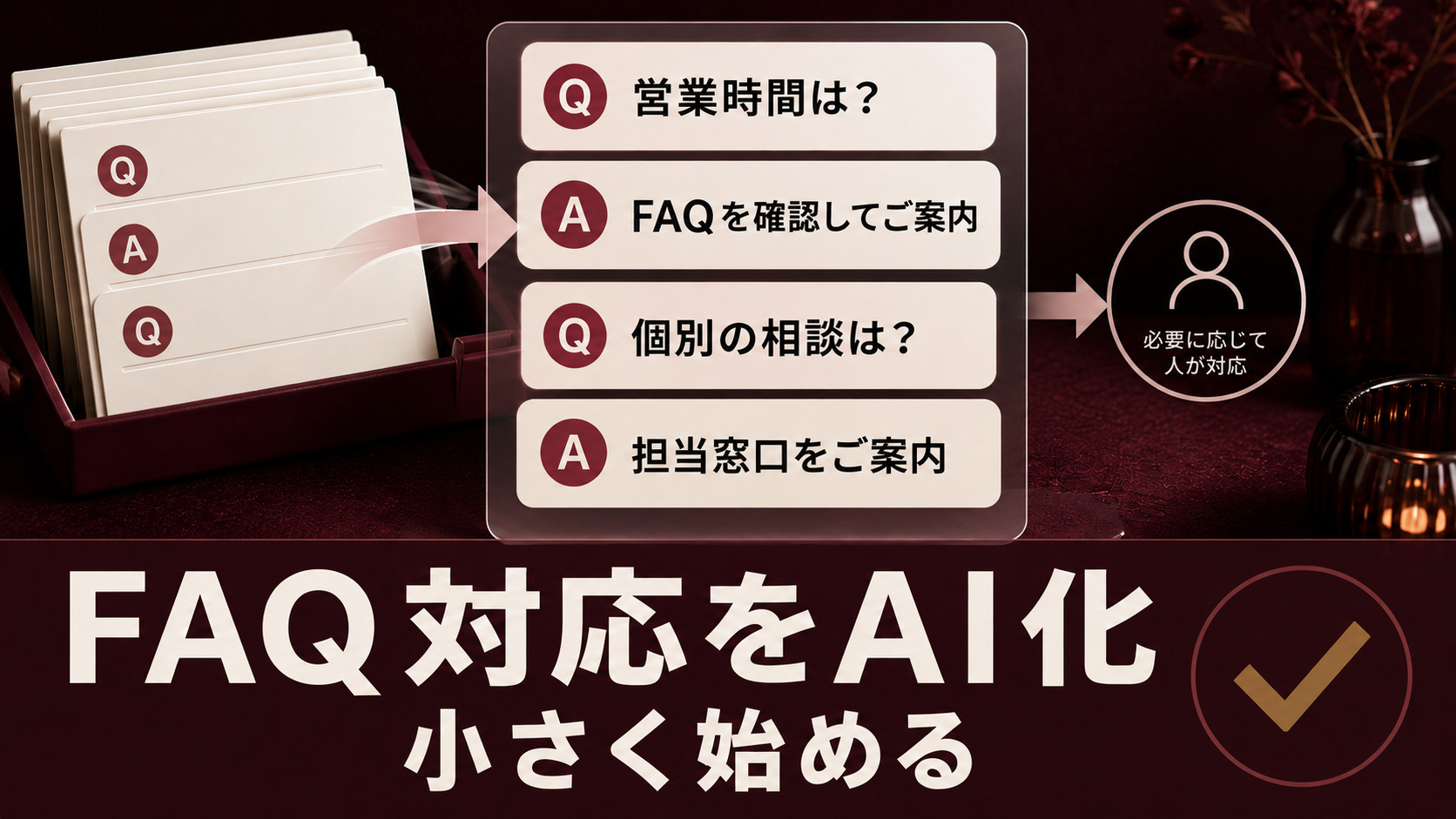 小さな会社のFAQ対応をAI化し、小さく導入を始めるチャットボットのイメージ
